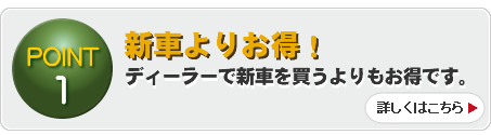 point1：新車よりお得！［ディーラーで新車を買うよりもお得です。］